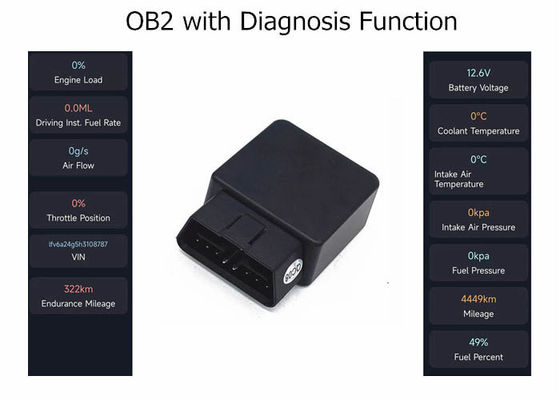 연료 모니터링과 LTE 2G 3G 4G Obd2 GPS 추적자 차량 자동차 GSM 진단